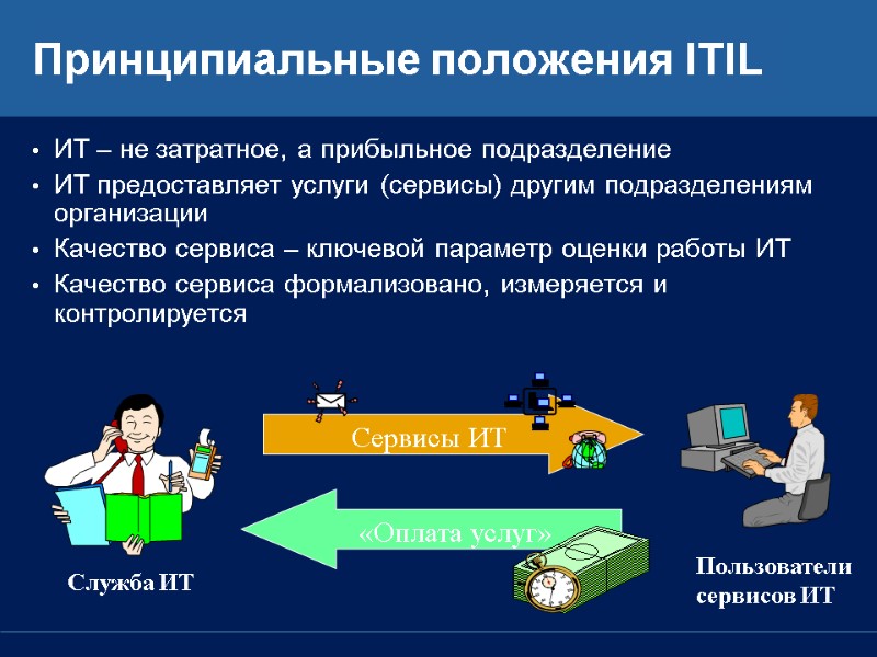 Принципиальные положения ITIL ИТ – не затратное, а прибыльное подразделение ИТ предоставляет услуги (сервисы)